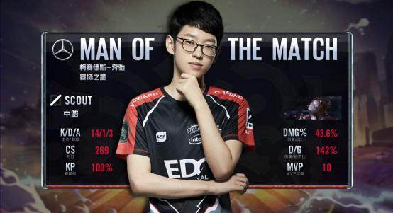 全市场：罗马和那不勒斯最近都询问了引进基耶萨的可能